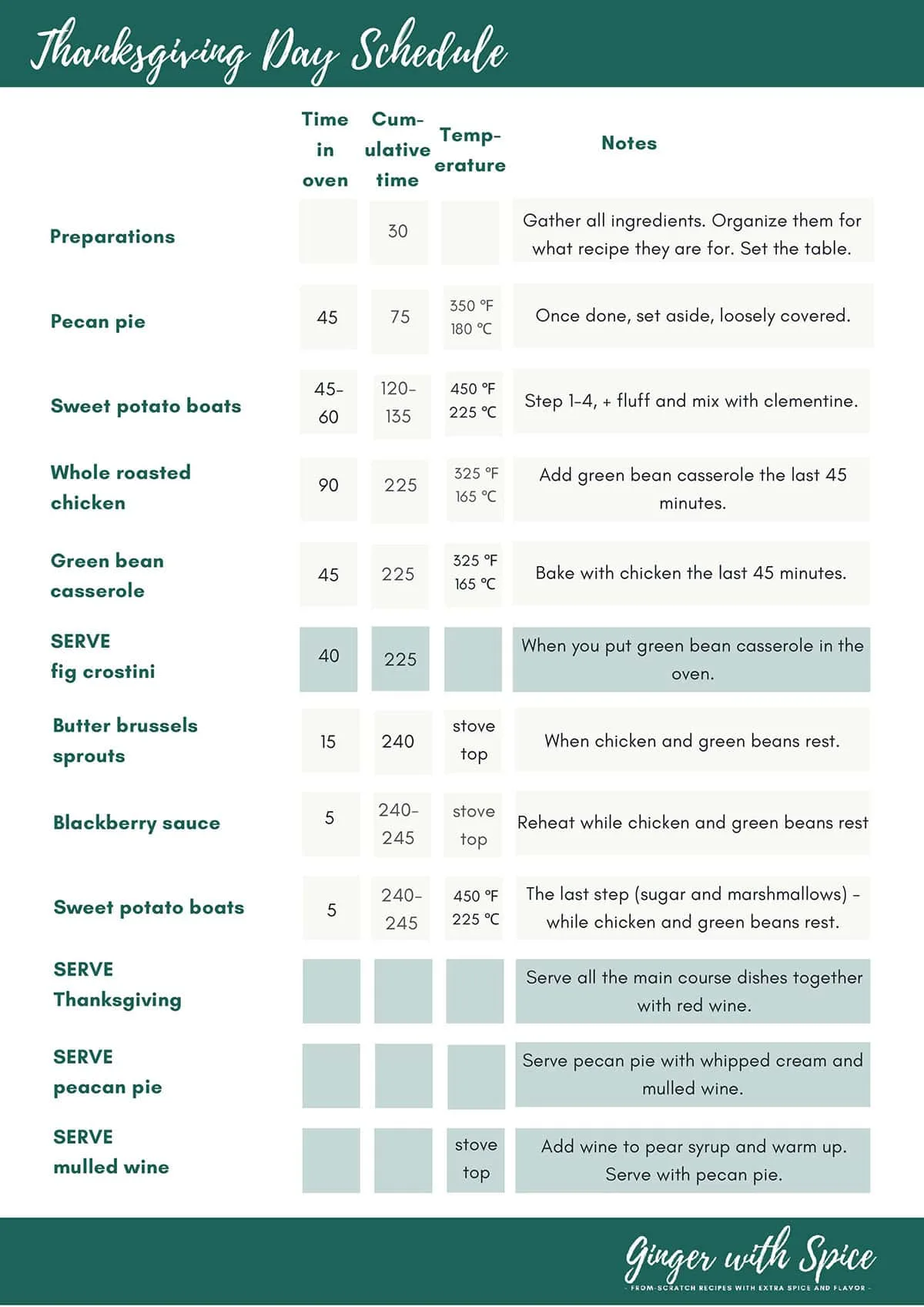Thanksgiving Day schedule.
